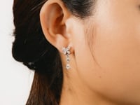 Lab Grown Diamond Cluster Earrings in 14K White Gold (2.00 ct tw)